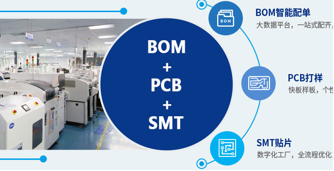 物料采購+PCB+貼片